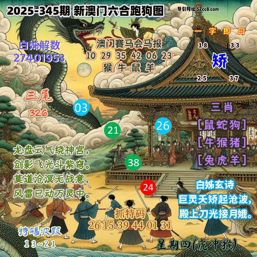 新澳门六合跑马图345期